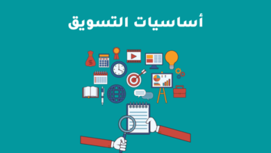 أساسيات علم التسويق