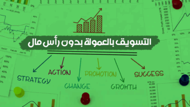 التسويق بالعمولة بدون رأس مال