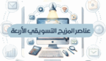 عناصر المزيج التسويقي الأربعة
